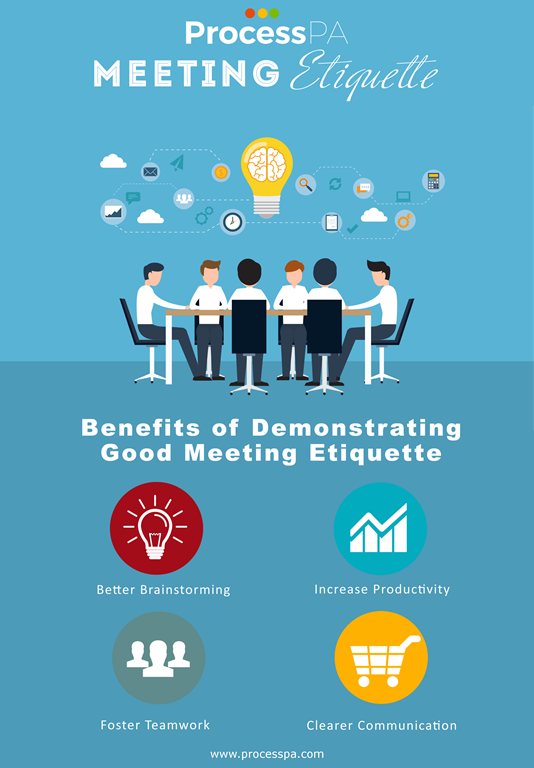 Benefits of Good Meeting Etiquette