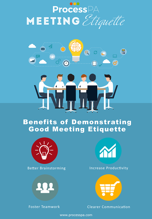 Benefits of Good Meeting Etiquette Benefits of Good Meeting Etiquette